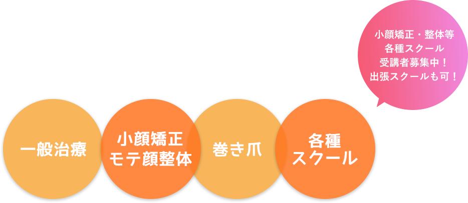 小顔矯正・整体等各種スクール受講者募集中！出張スクールも可！ 一般治療 小顔矯正モテ顔整体 巻き爪 各種スクール